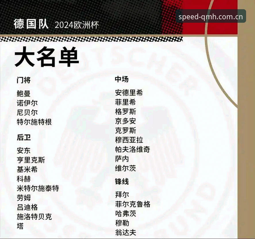 球盟会安全入口使用技巧 资深用户分享:从诺伊尔回归看德国队26人大名单,球盟会观赛实战经验